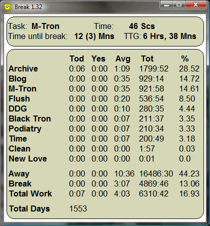 Break 1.333 full